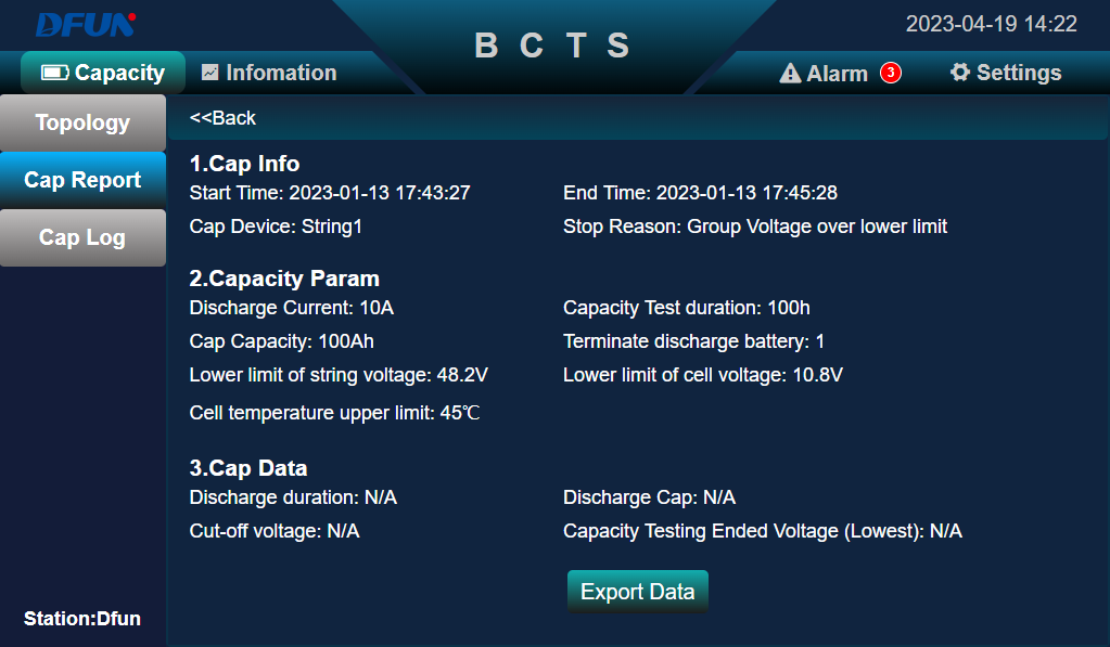 Capacity testing report Rapport de test de capacité