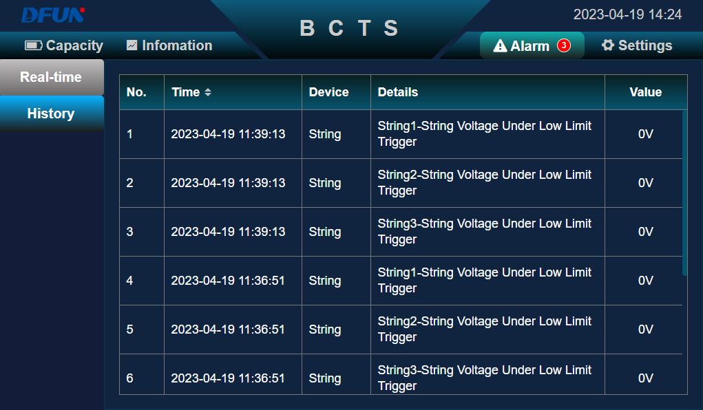 History alarm Alarme historique