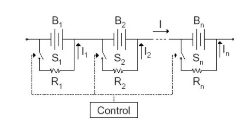 Passive Balancing Équilibrage passif