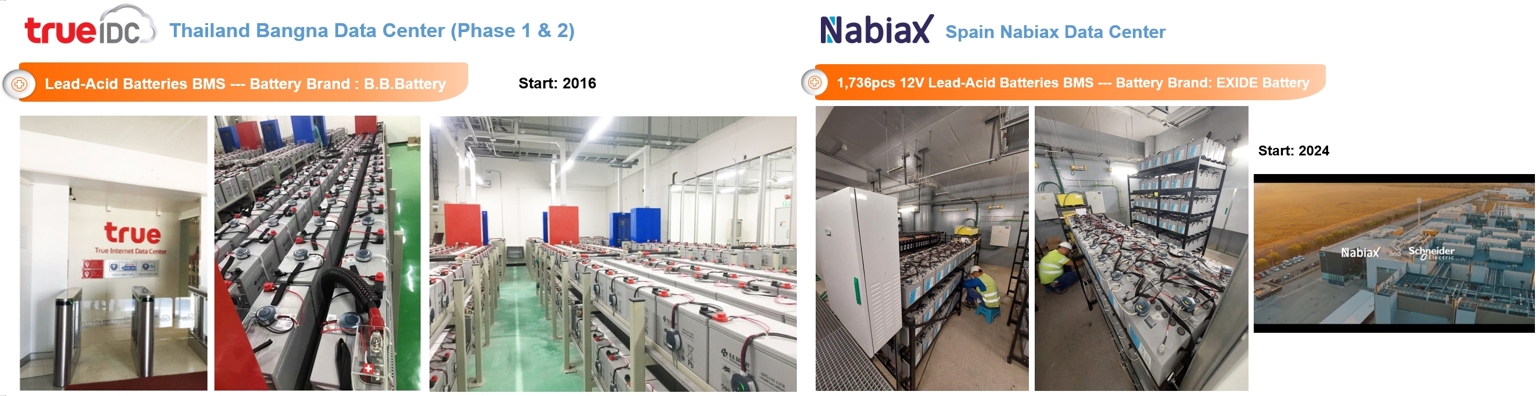 BMS Project Reference Référence du projet BMS