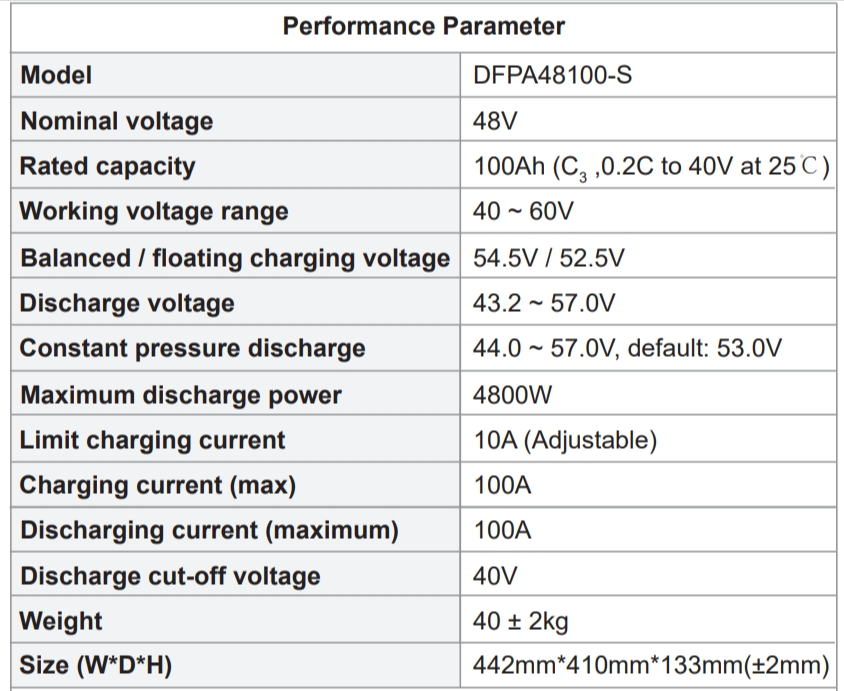 Paramètre de performance de la batterie lithium-ion DFPA48100 48V 100AH ​​LiFePO4