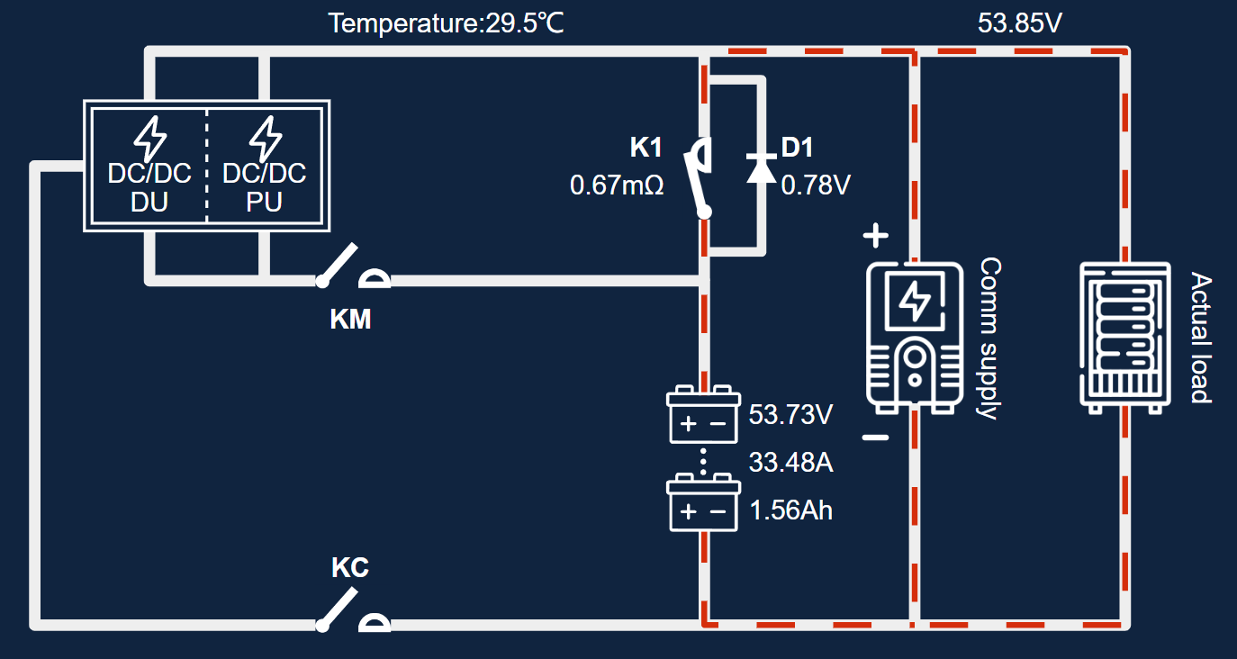 Batterie en &eacute;tat de charge flottante en veille