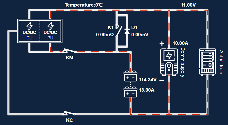 Batterie en &eacute;tat de charge &agrave; courant constant