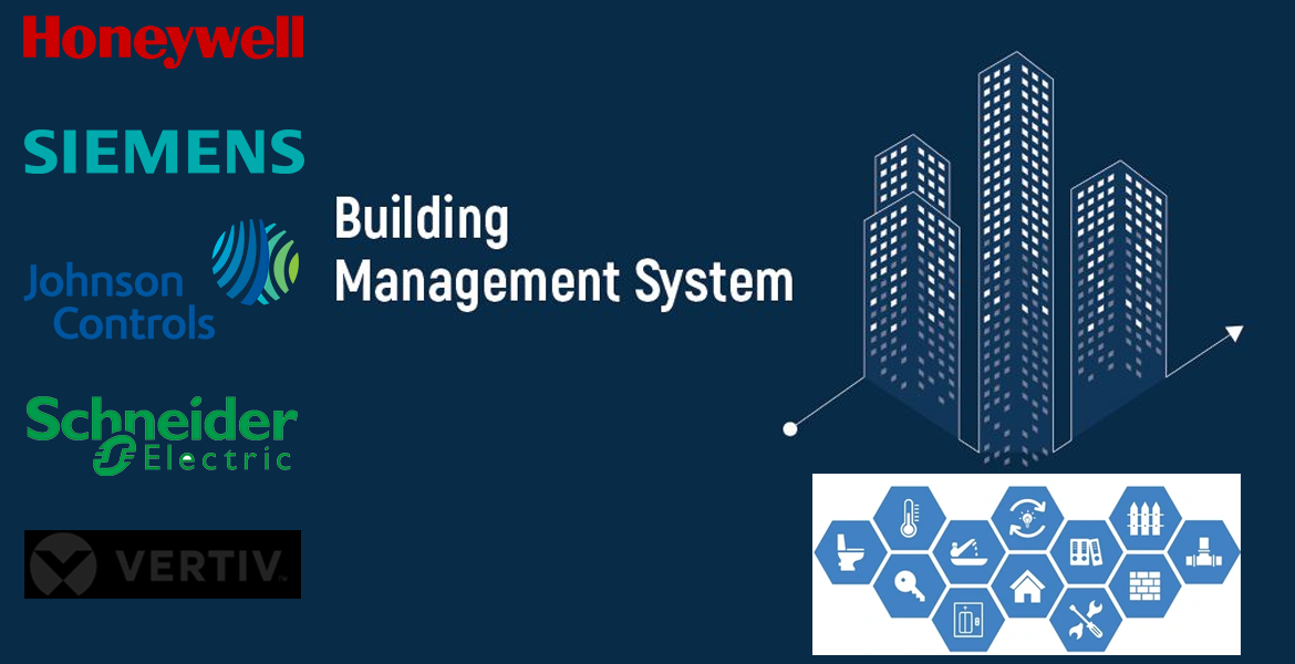 syst&egrave;me de gestion de b&acirc;timent