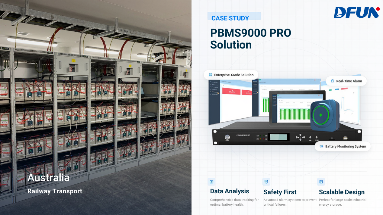 Boîtier du système de surveillance de la batterie