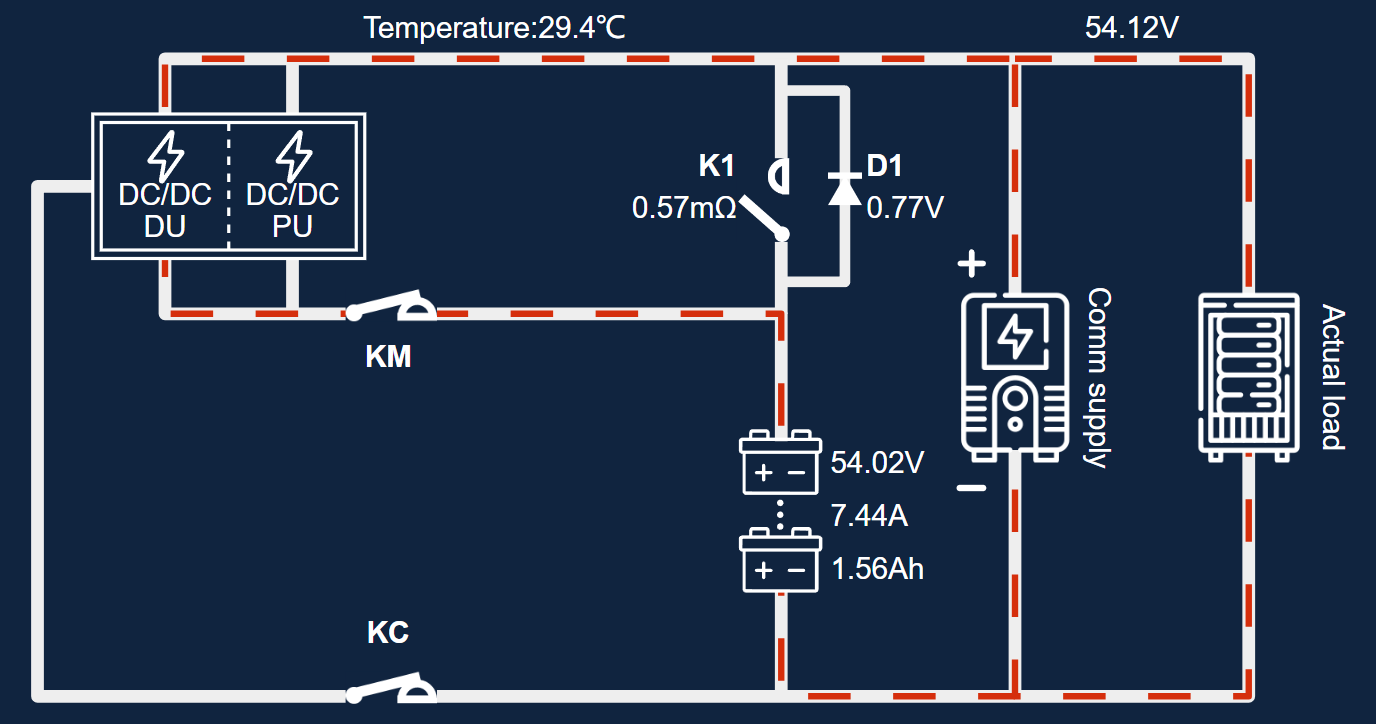 Batterie en &eacute;tat de d&eacute;charge de capacit&eacute;