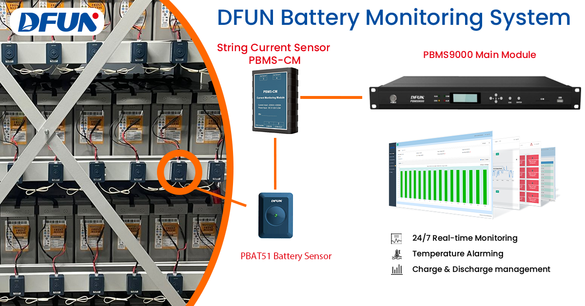 système-de-surveillance-de-batterie-51