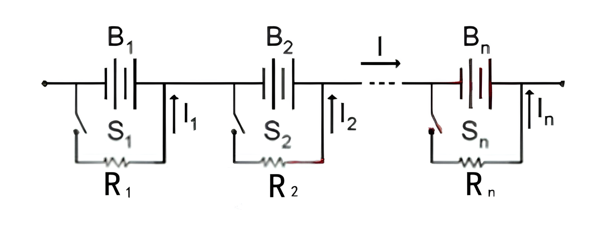 &eacute;quilibre de la batterie