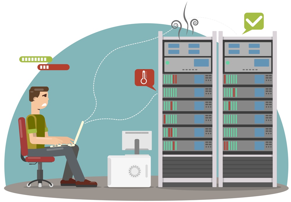 Surveillance environnementale