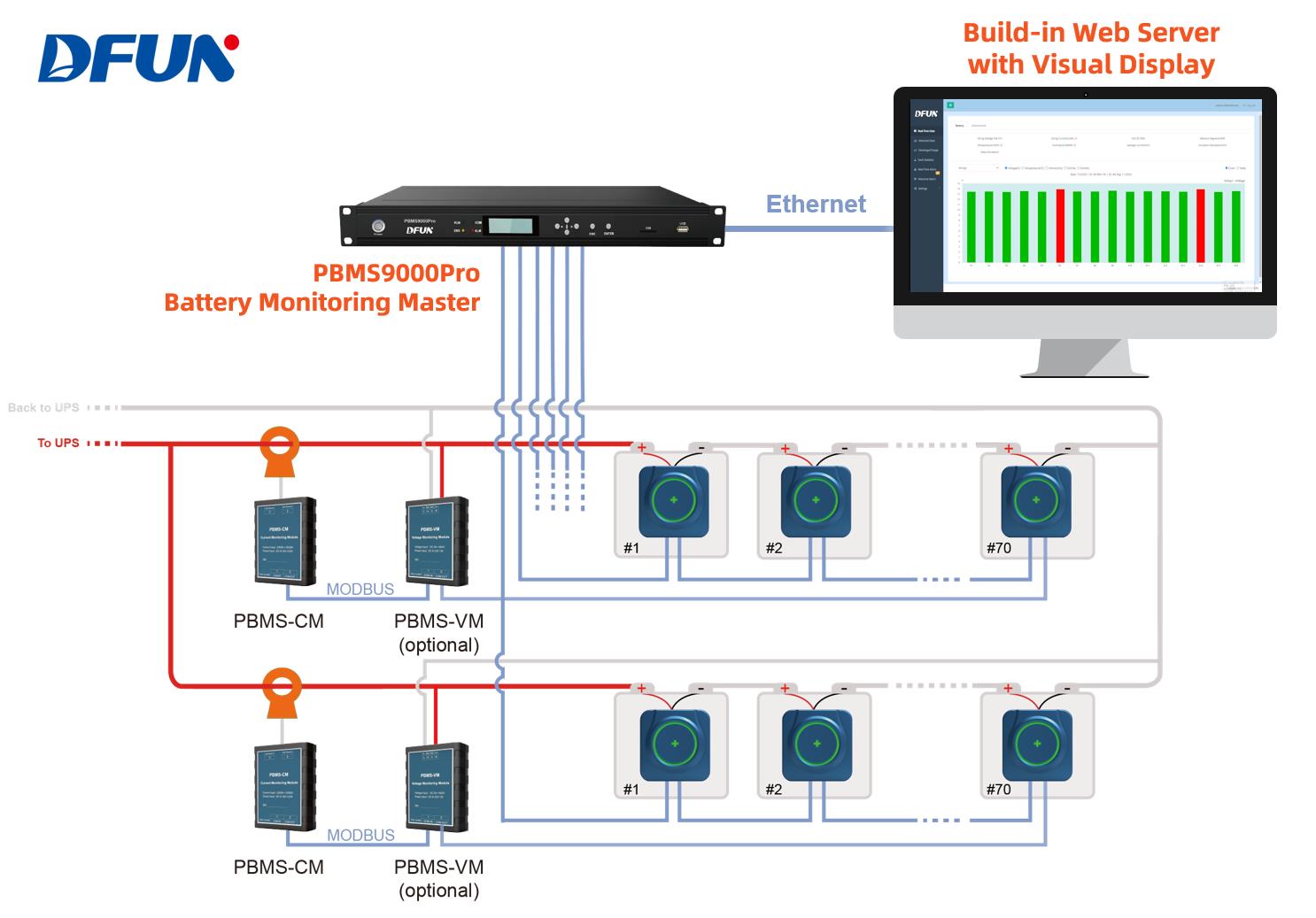 1-moniteur-de-batterie-nicad2