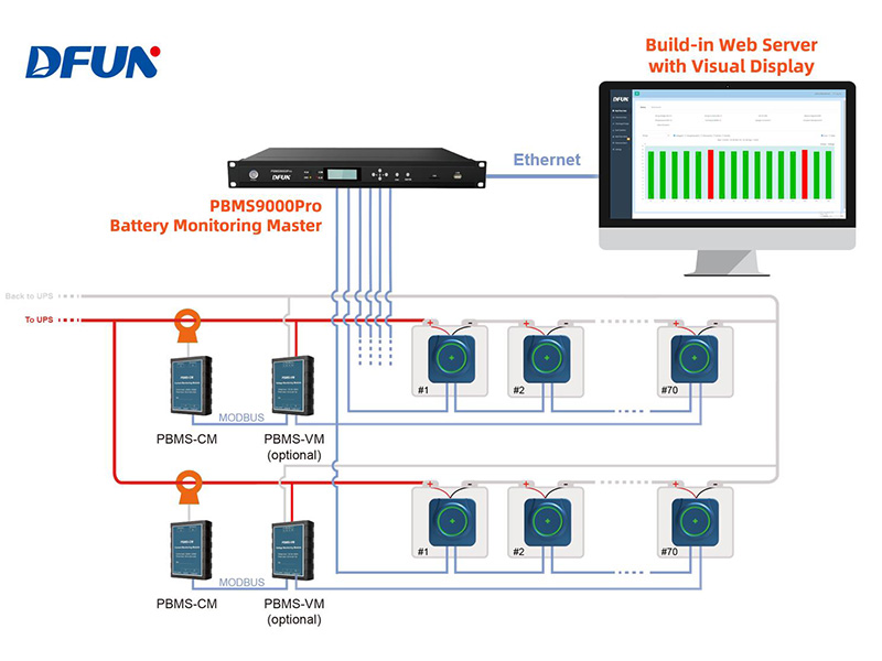 29 novembre - Autorité métropolitaine des eaux de Thaïlande (MWA) -71