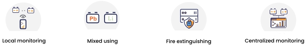 Points forts de SmartLi