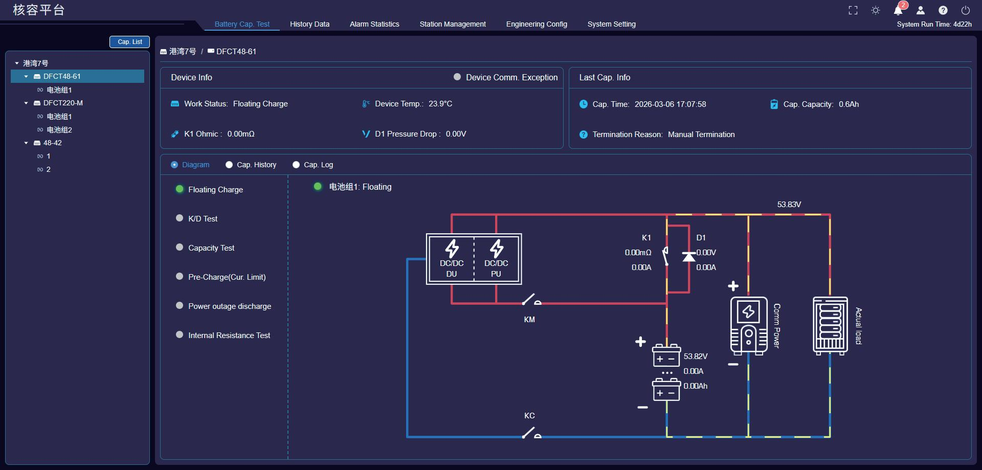 Solution de test de capacit&eacute; de batterie intelligente DFUN - Interface utilisateur 