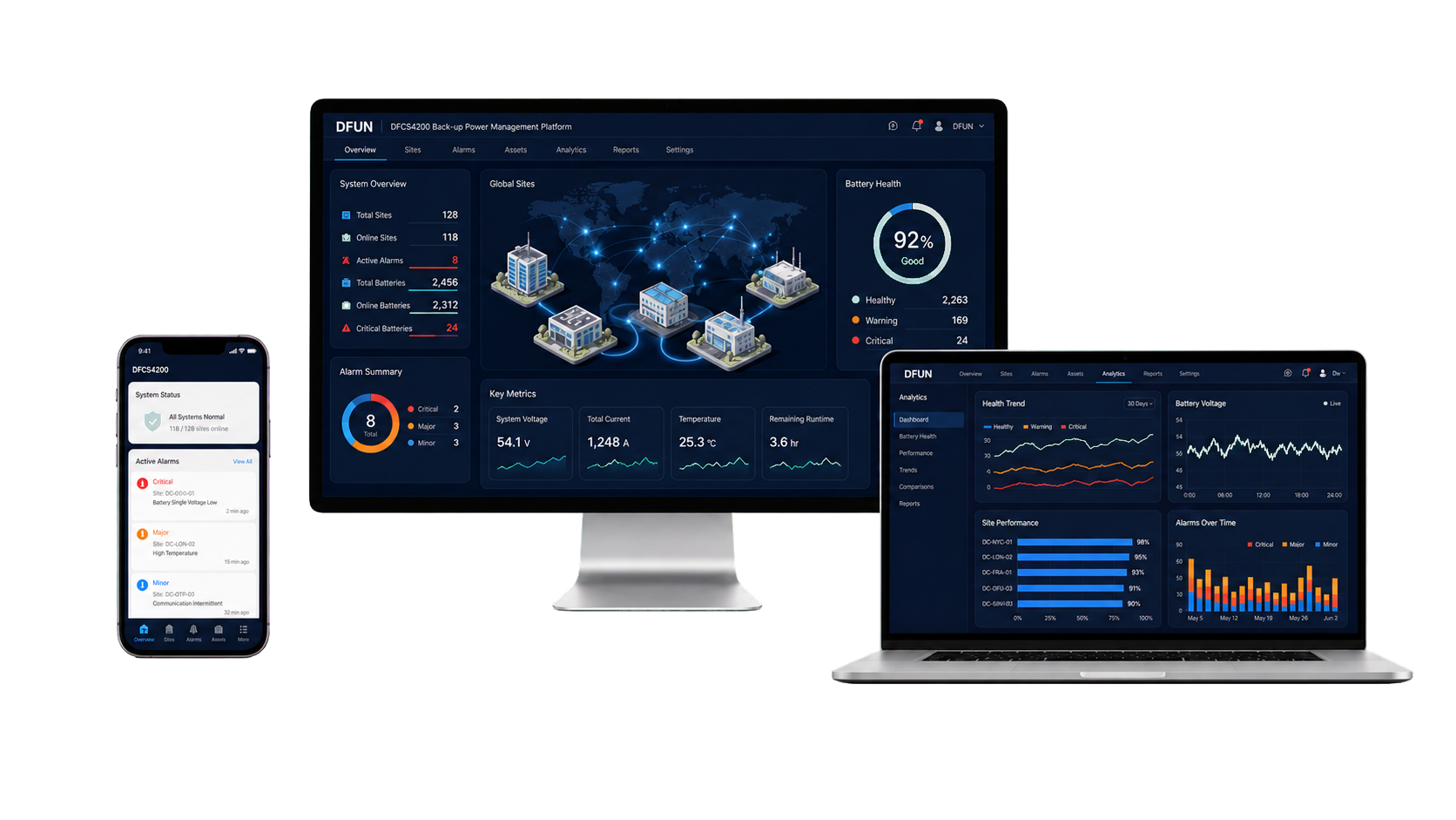 dfcs4200-plateforme-transparent